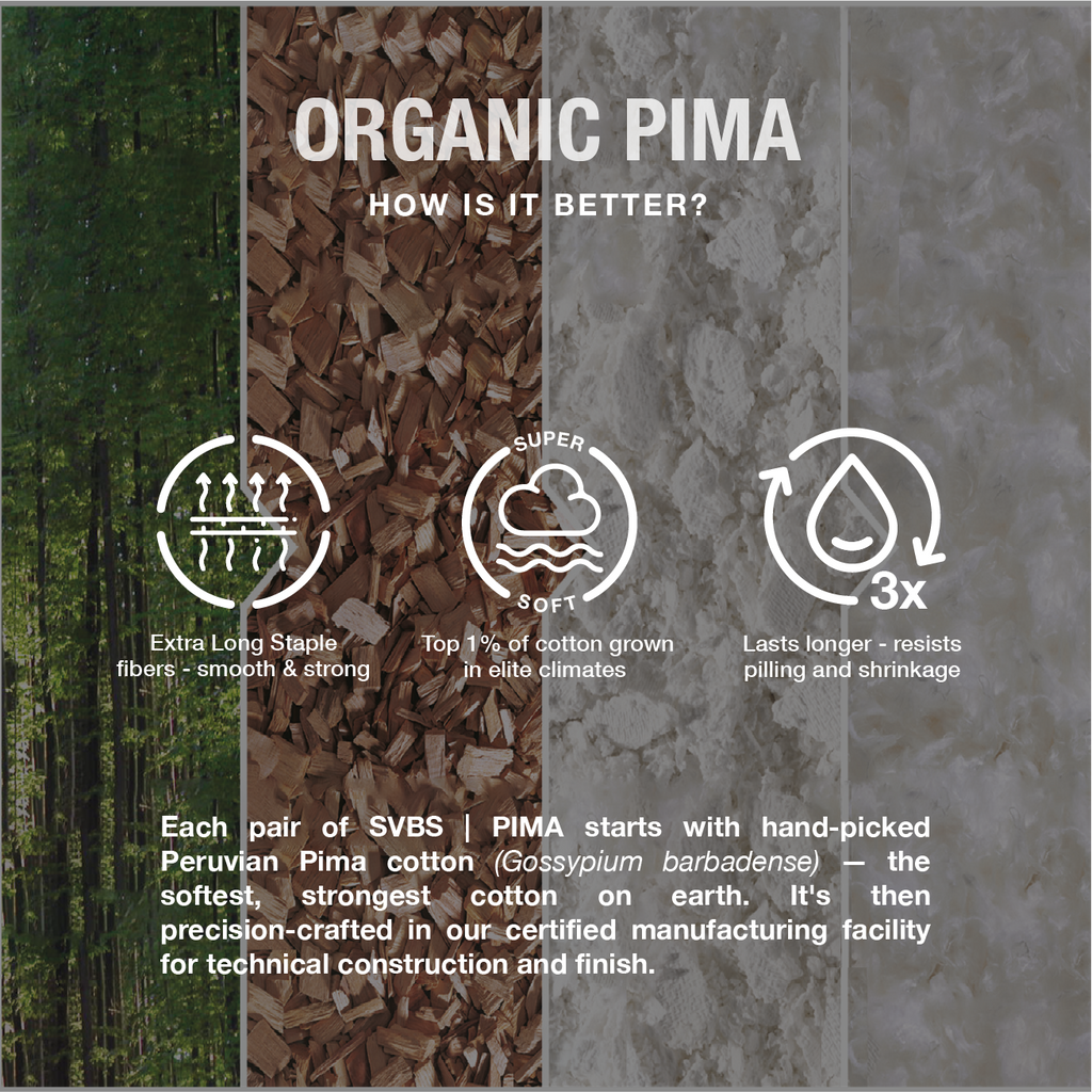 SVBPIMA TRI-POUCH™ BOXERS - PIMA BAUMWOLLE