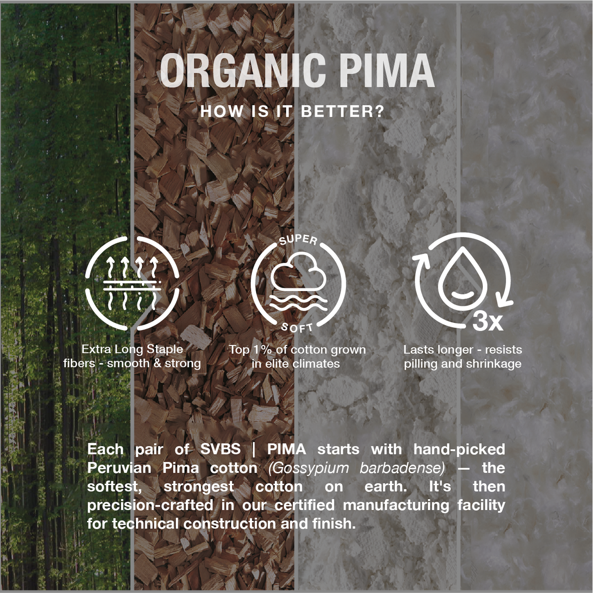SVBPIMA TRI-POUCH™ BOXERS - PIMA BAUMWOLLE