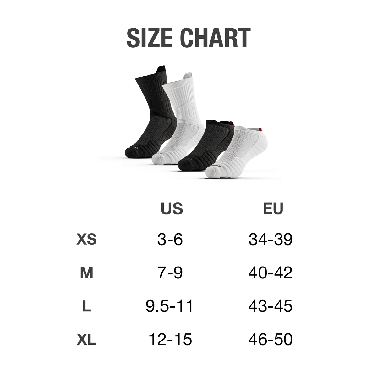 Chaussettes basses de sport matelassées CloudFusion™